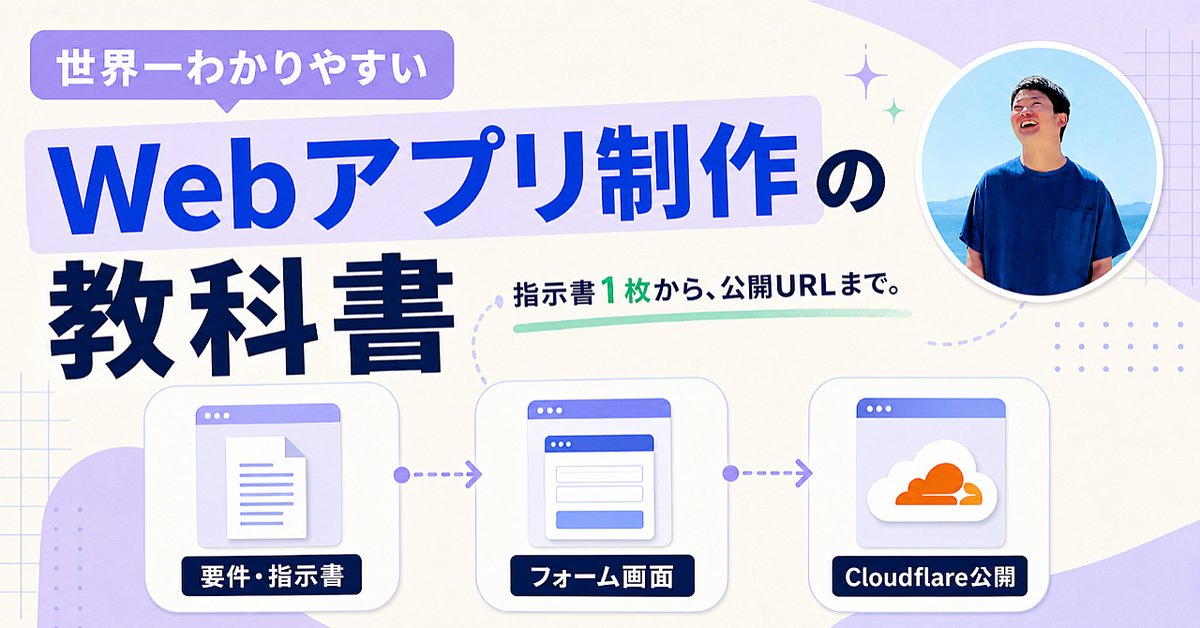 世界一わかりやすい「Webアプリ制作の教科書」｜動画と手順書つきで会話だけでアプリ公開まで（Brainの販売ページ）